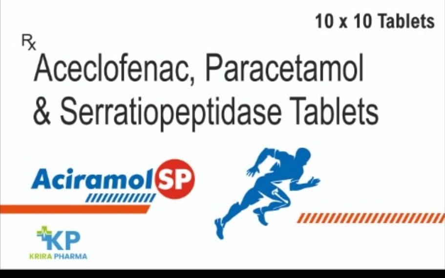 Aciramol SP Fast Pain Relief